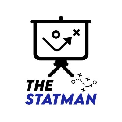 The Footy Statman